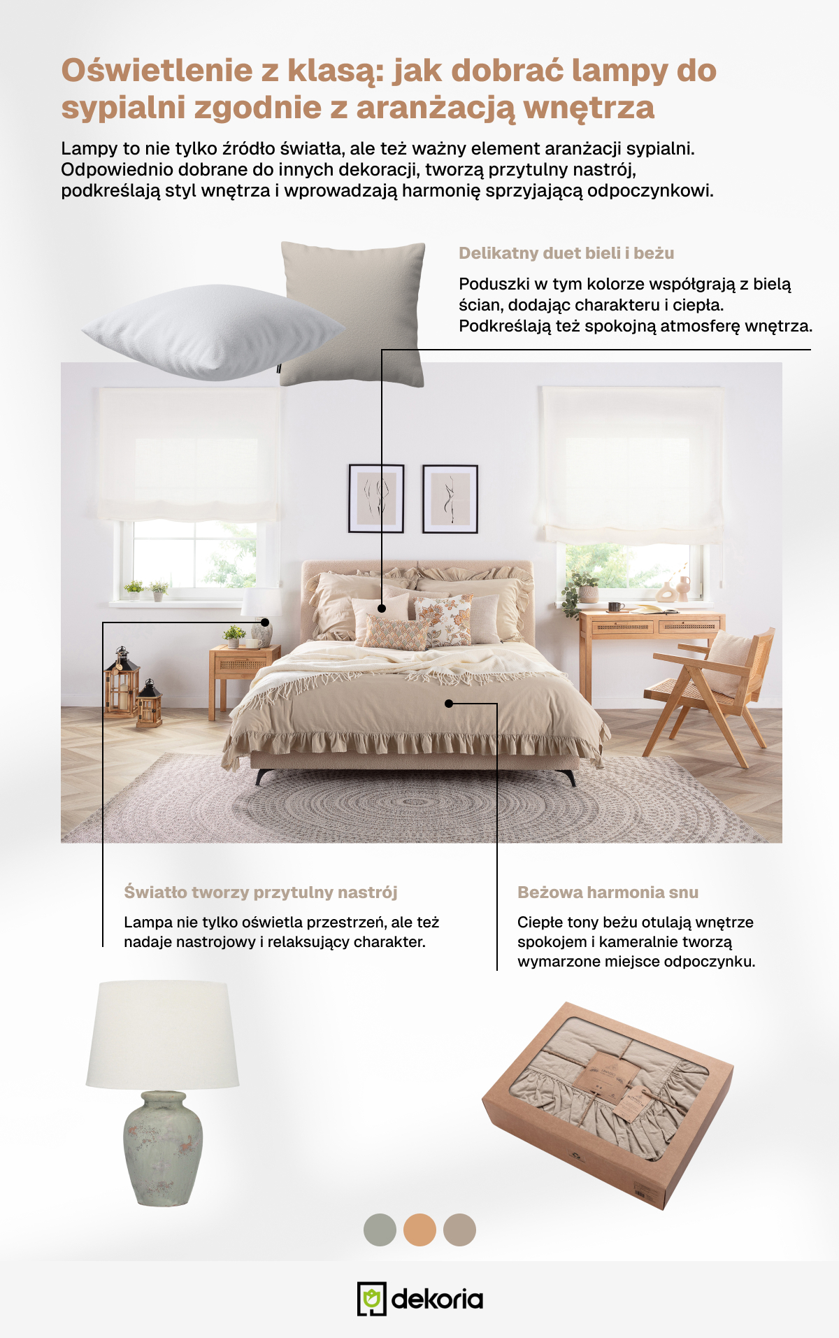 Lampy do sypialni - moodboard inspiracyjny