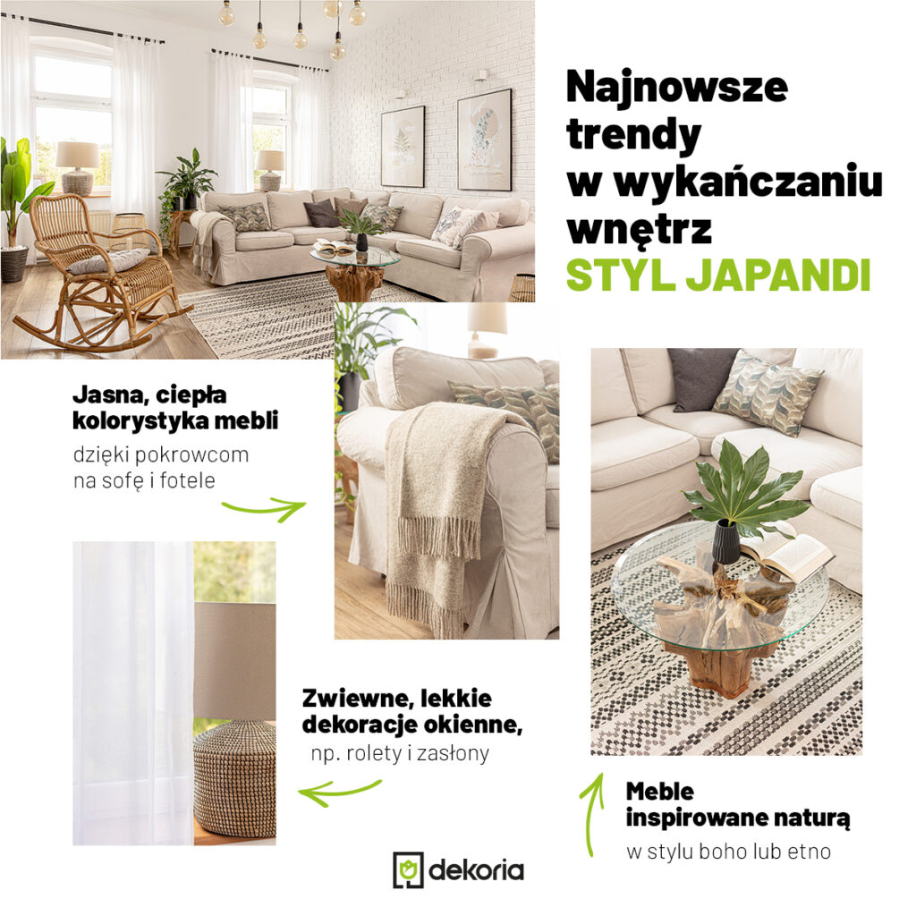 Najnowsze trendy w wykańczaniu wnętrz – styl japandi