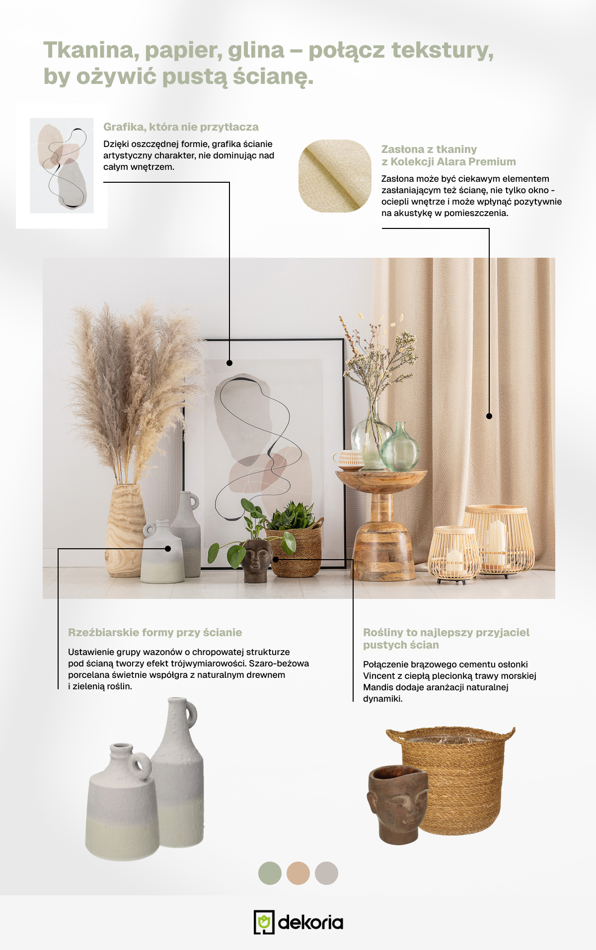 Jak zaaranżować pustą ścianę? Inspiracje Dekoria - moodboard