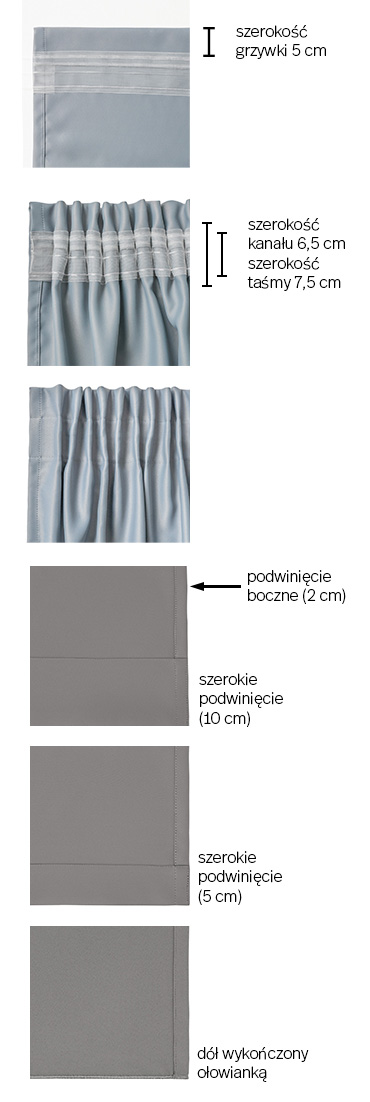 Zasłona na kanale szczegóły